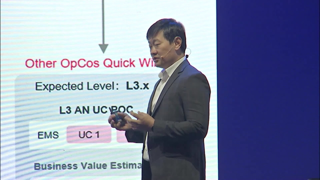 Singtel Group: Moving from Automation in Networks to Autonomous Networks