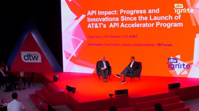 API Impact: Progress and Innovations Since the Launch of AT&T's  API Accelerator Program: Yigal Elbaz and Tony Poulos