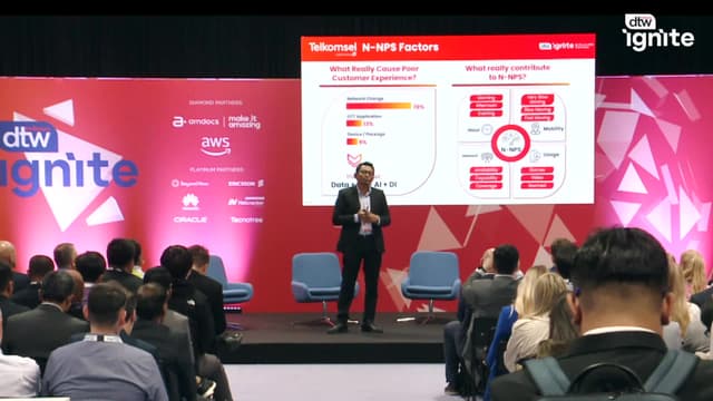 Revolutionizing NPS: Unveiling the Potential of AI and Digital Twin Technologies: Indra Mardiatna