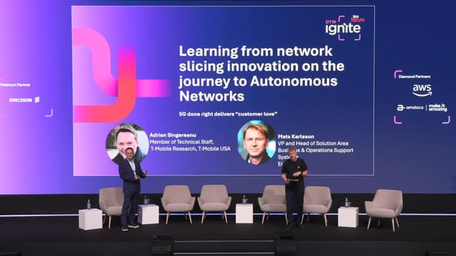 Learning from Network Slicing Innovation on the Journey to Autonomous Networks - 5G Done Right Delivers “Customer Love”